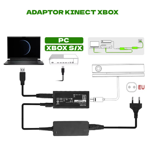 Adaptor Kinect 2.0 3.0 pentru XBOX ONE/S PC NOU
