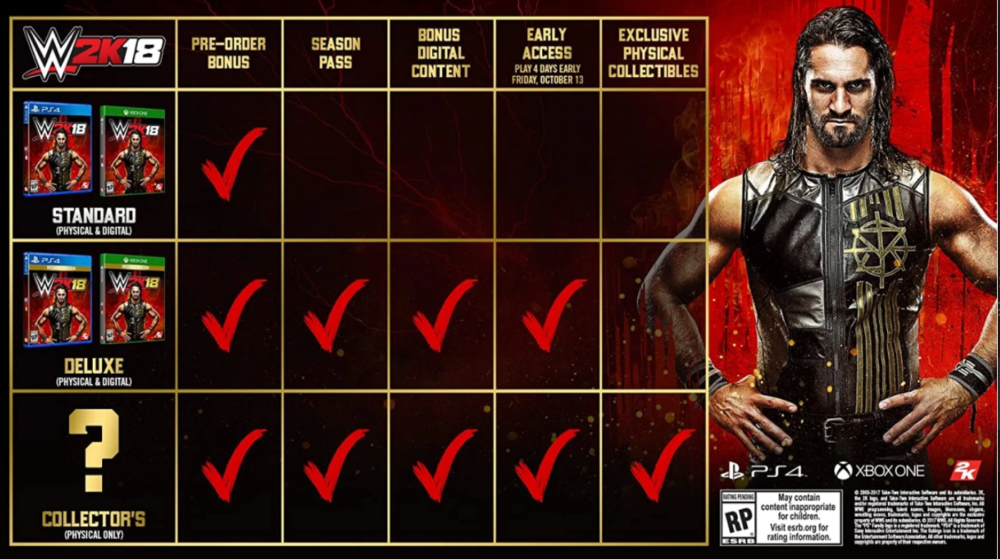 Joc Wwe 2k18 pentru Nintendo Switch Second-Hand SH